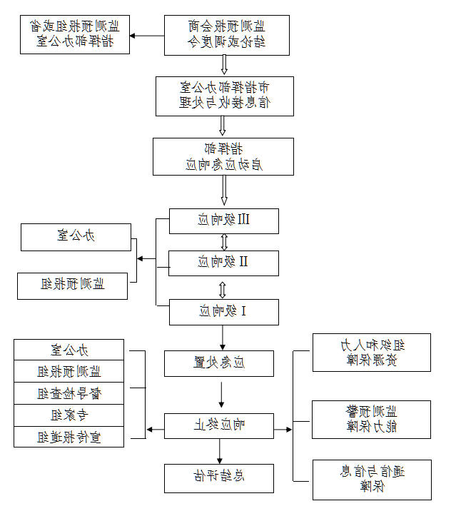 全球十大外围足球平台
