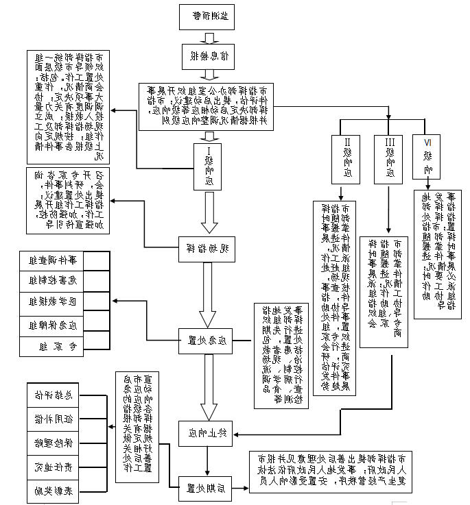 全球十大外围足球平台