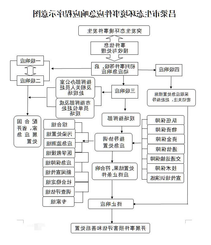 全球十大外围足球平台