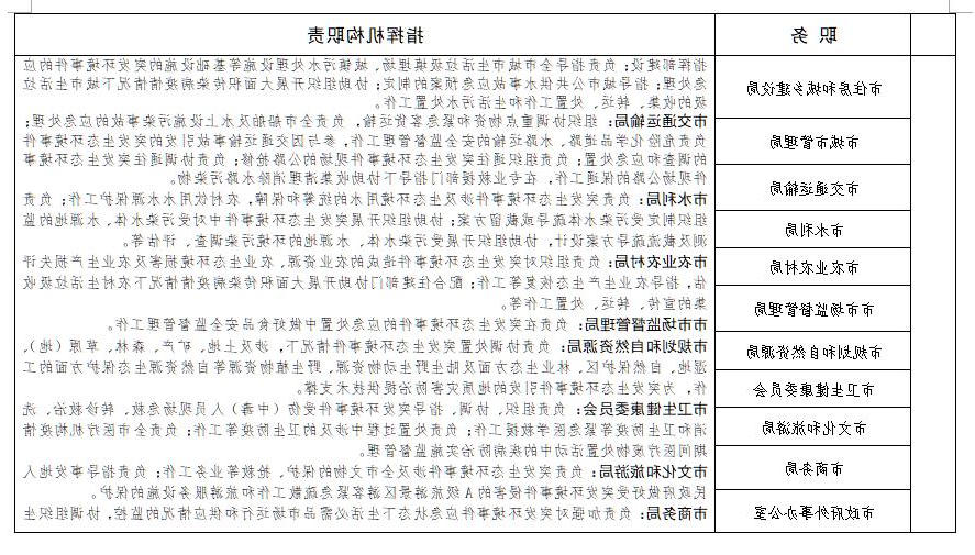 全球十大外围足球平台
