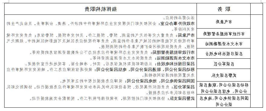 全球十大外围足球平台