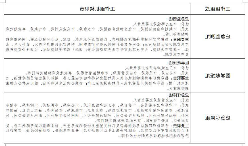 全球十大外围足球平台