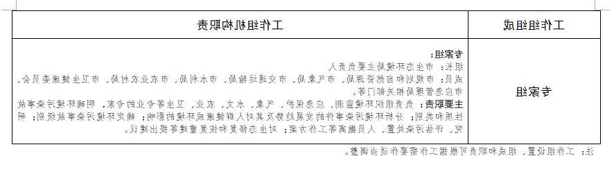 全球十大外围足球平台