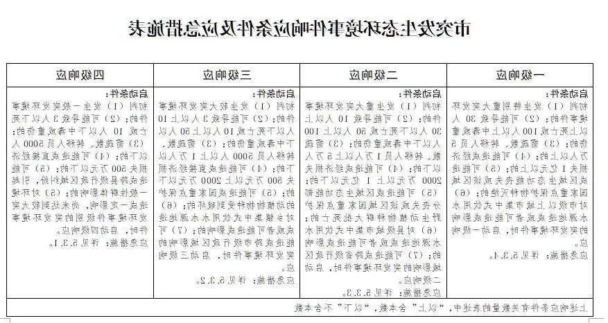 全球十大外围足球平台