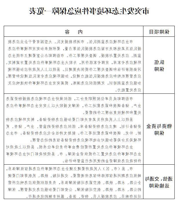 全球十大外围足球平台