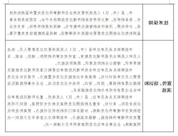 全球十大外围足球平台