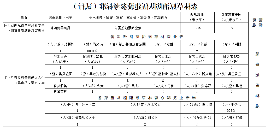 全球十大外围足球平台