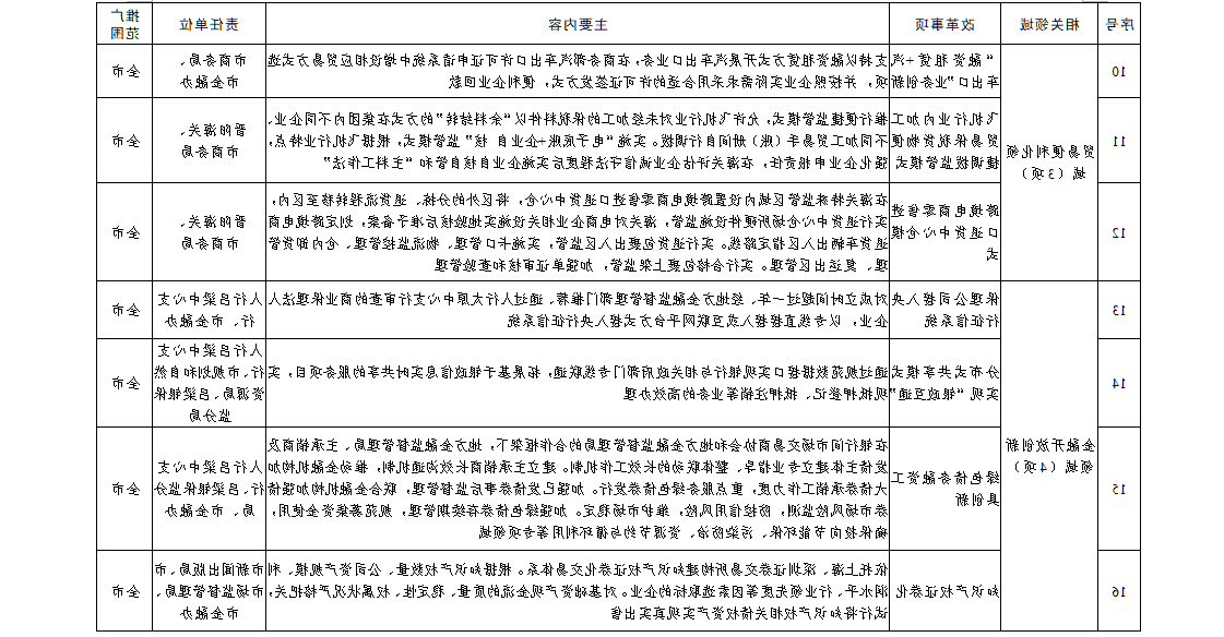 全球十大外围足球平台