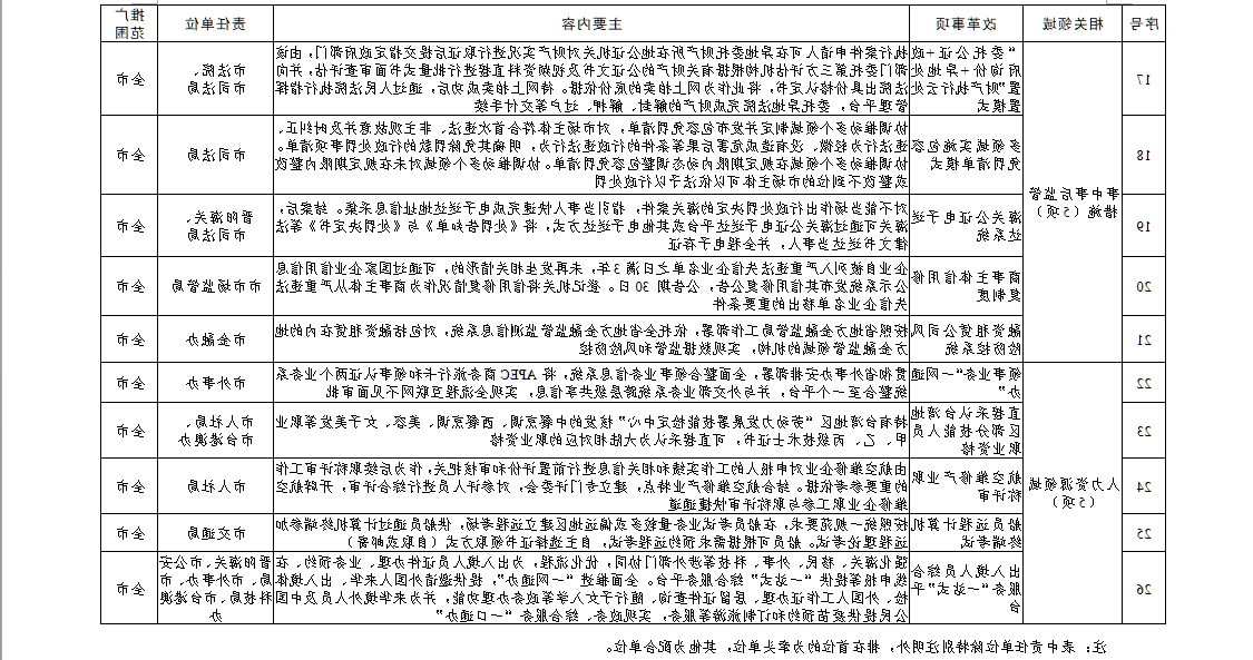 全球十大外围足球平台