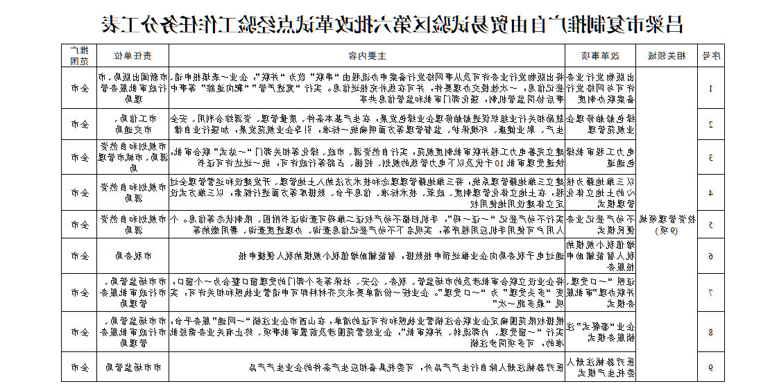 全球十大外围足球平台