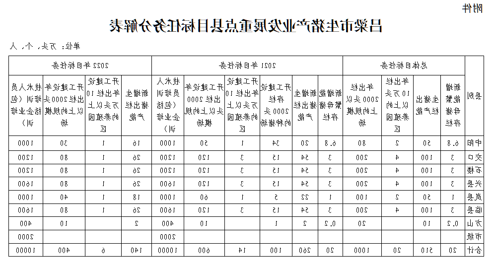 全球十大外围足球平台