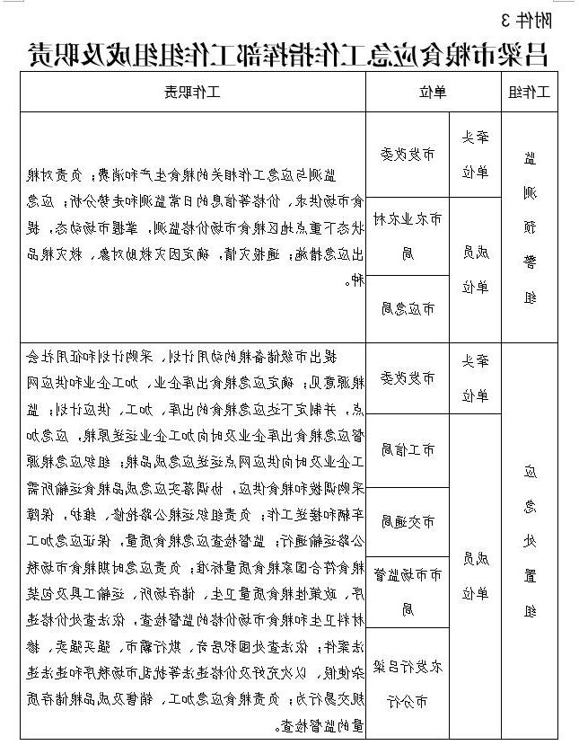 全球十大外围足球平台