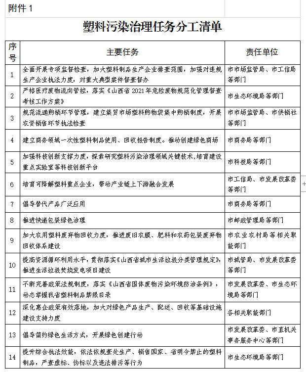 全球十大外围足球平台