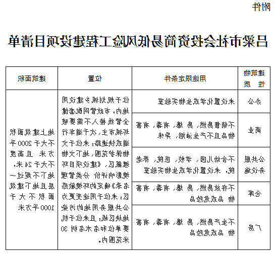 全球十大外围足球平台