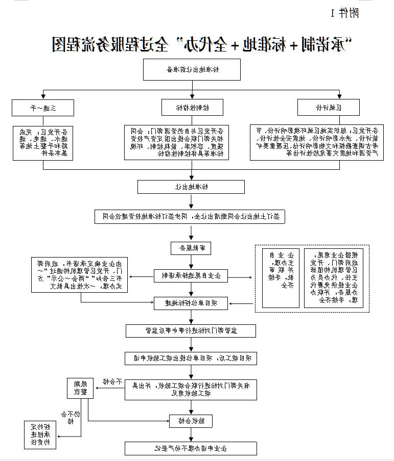 全球十大外围足球平台