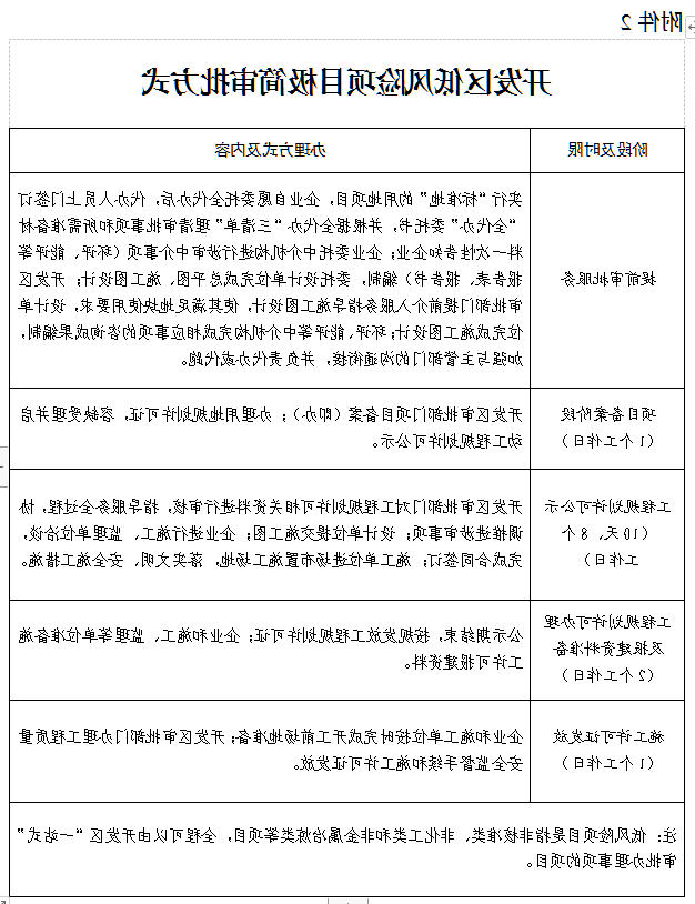 全球十大外围足球平台