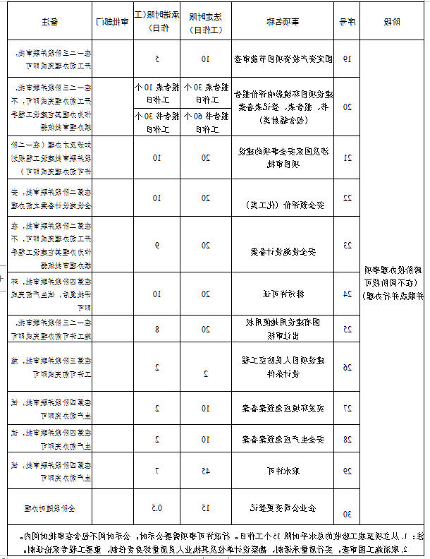 全球十大外围足球平台