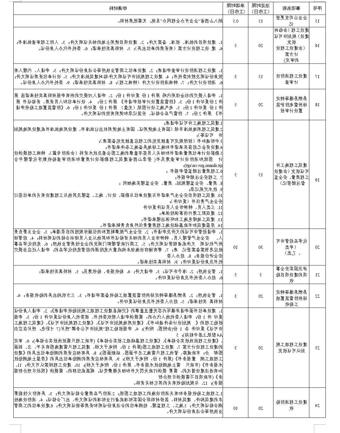 全球十大外围足球平台