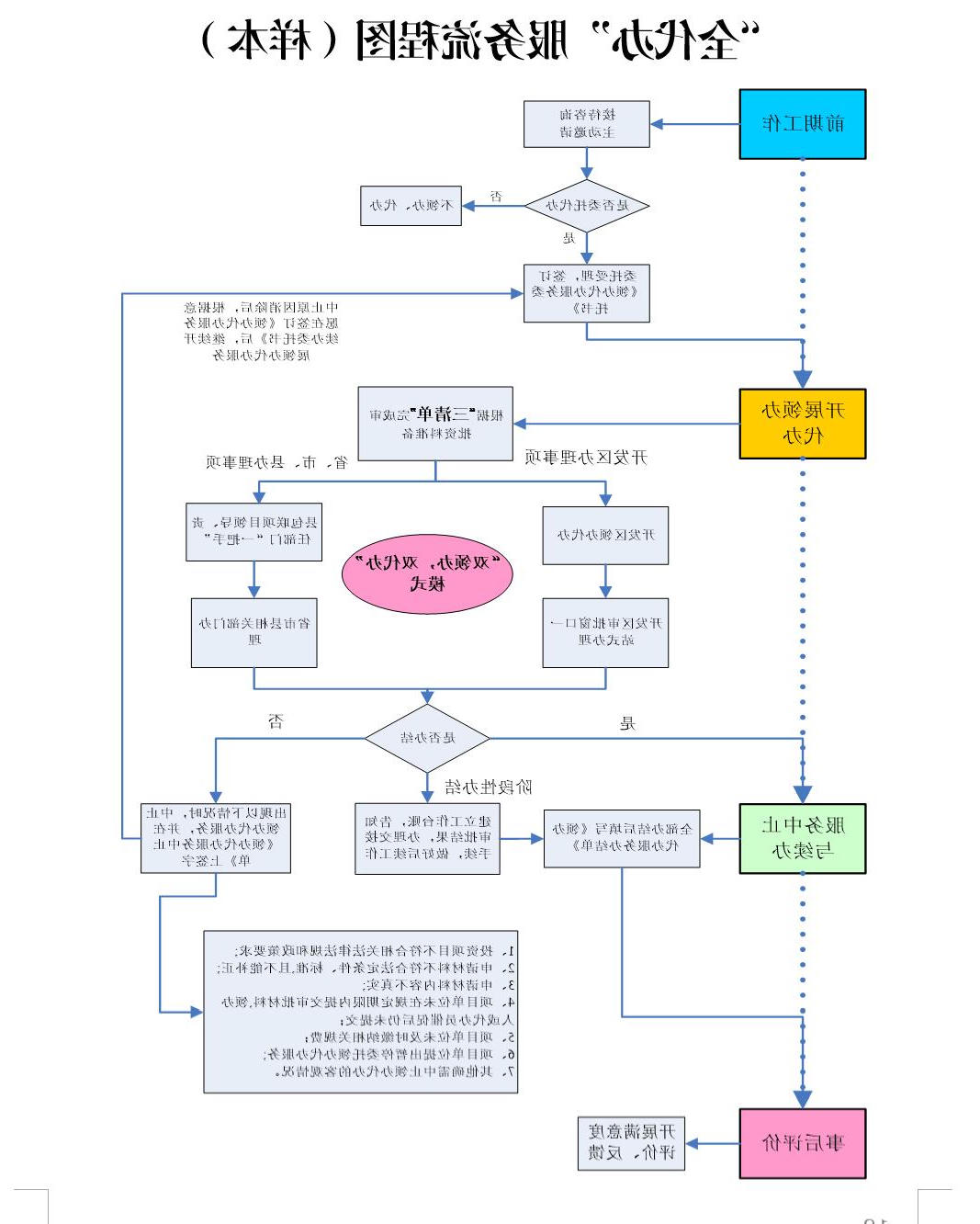 全球十大外围足球平台