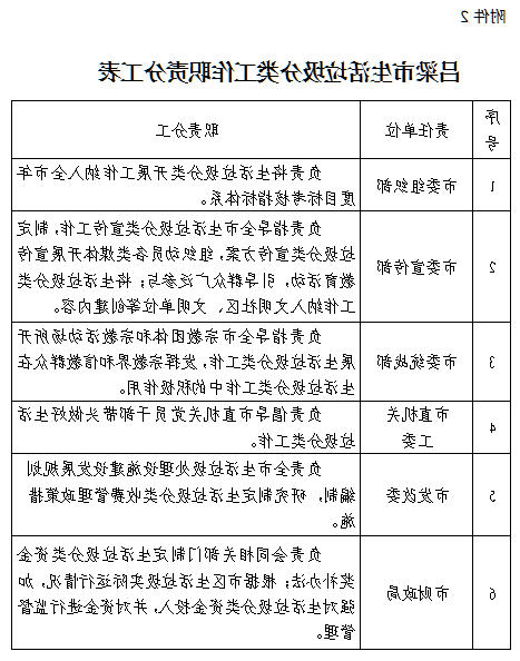 全球十大外围足球平台
