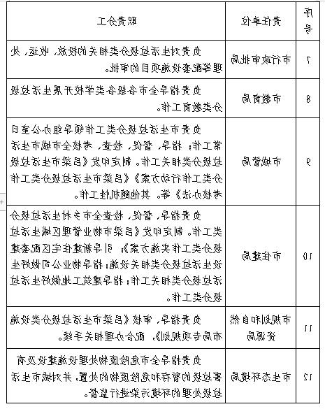 全球十大外围足球平台