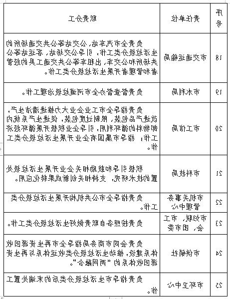 全球十大外围足球平台