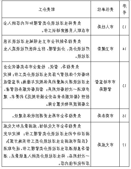 全球十大外围足球平台