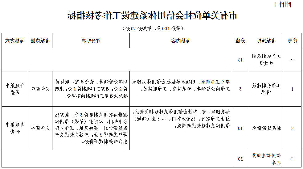 全球十大外围足球平台