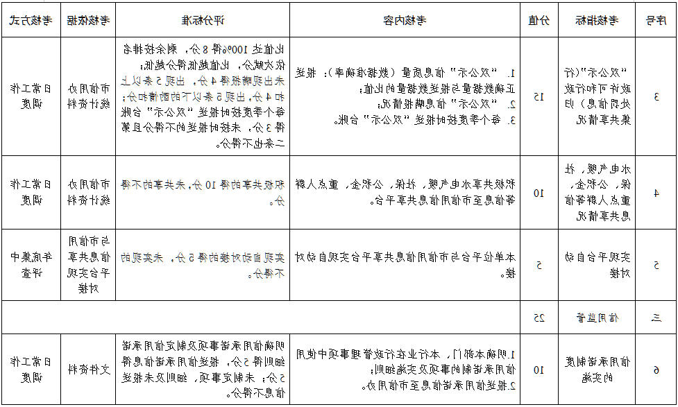 全球十大外围足球平台