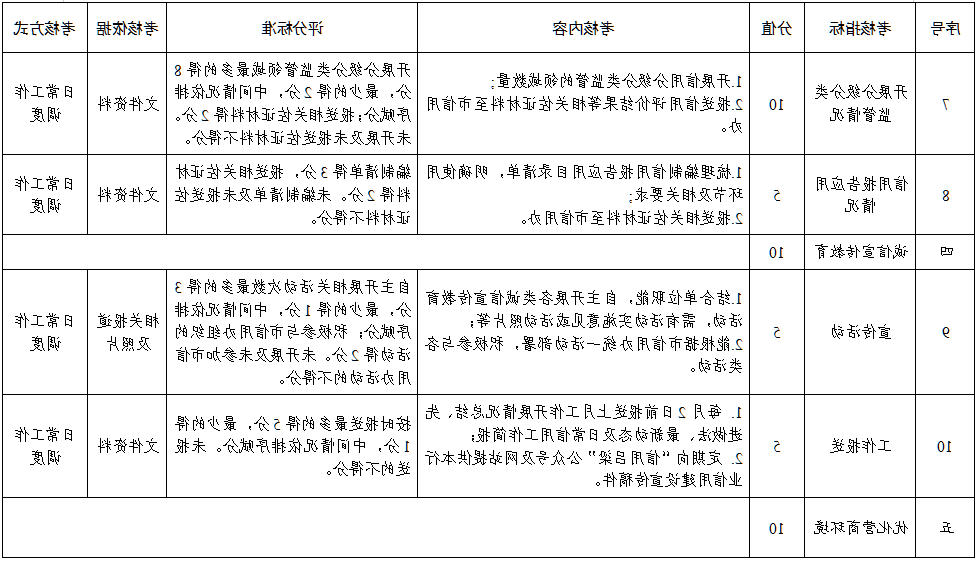 全球十大外围足球平台