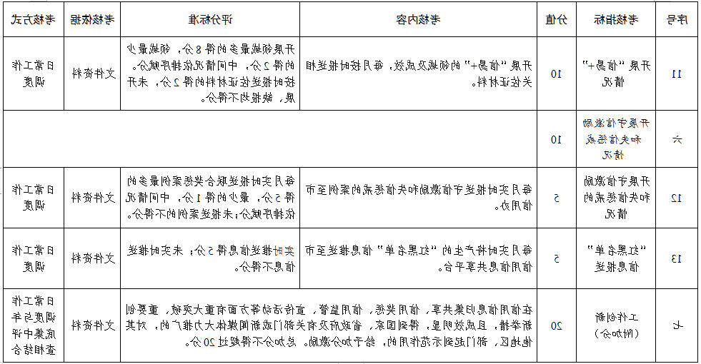 全球十大外围足球平台