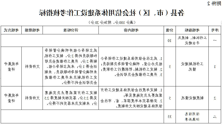 全球十大外围足球平台
