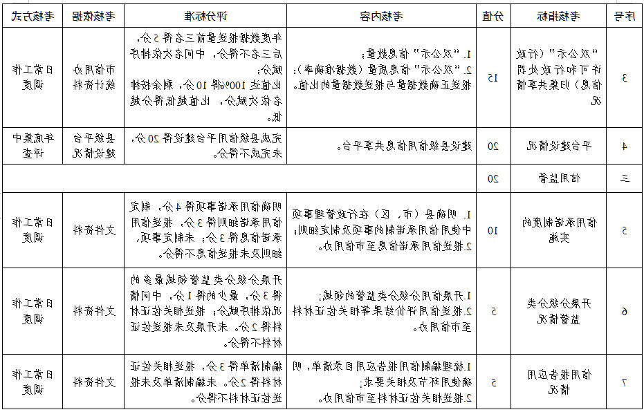 全球十大外围足球平台