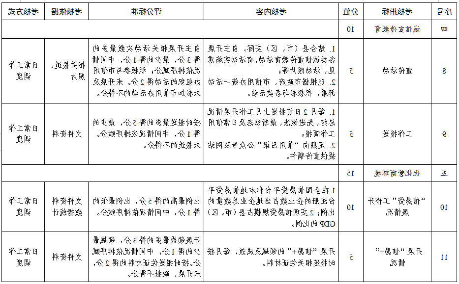 全球十大外围足球平台