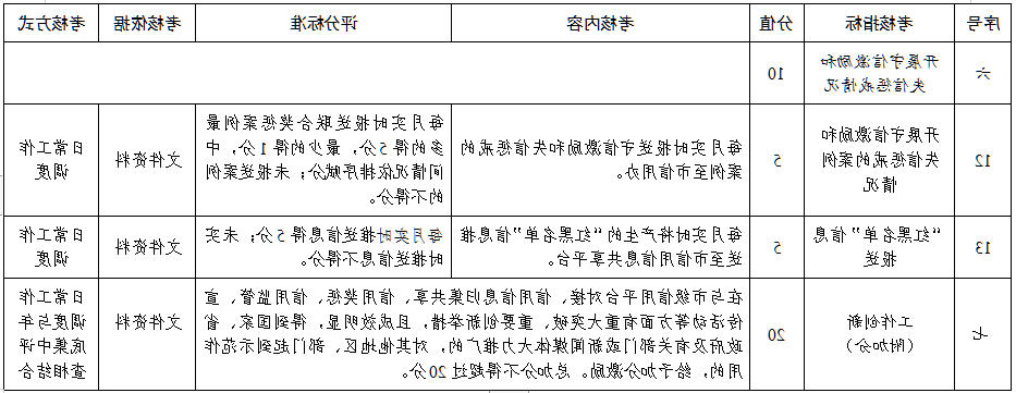全球十大外围足球平台