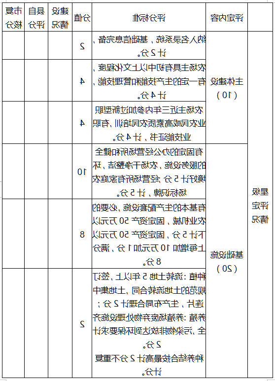 全球十大外围足球平台
