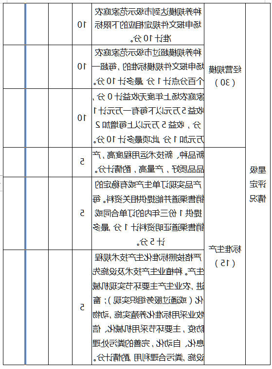 全球十大外围足球平台
