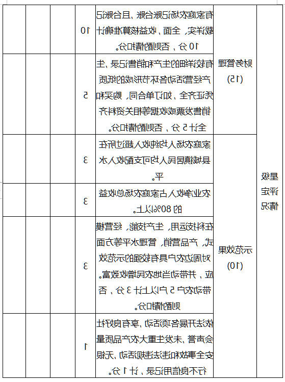 全球十大外围足球平台