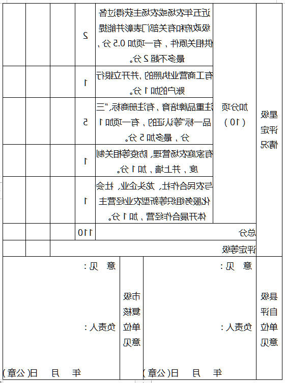 全球十大外围足球平台