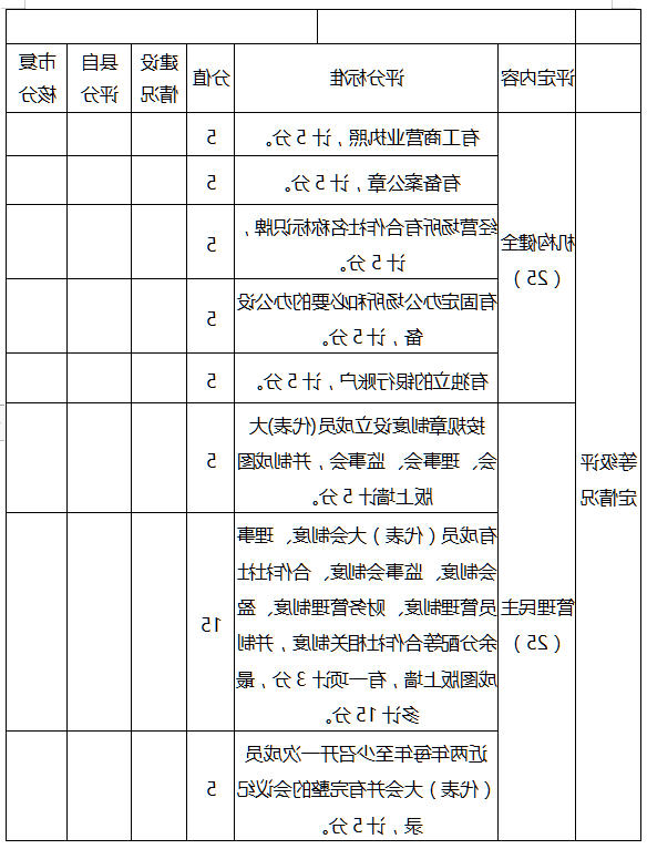 全球十大外围足球平台