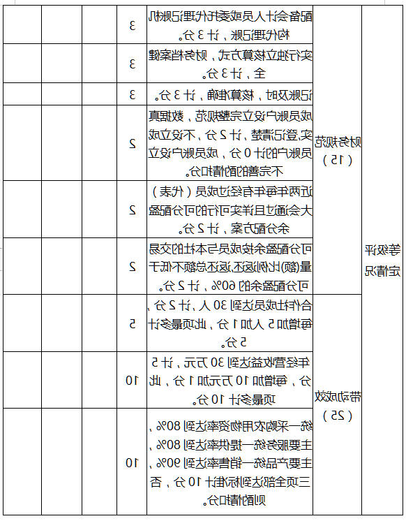 全球十大外围足球平台