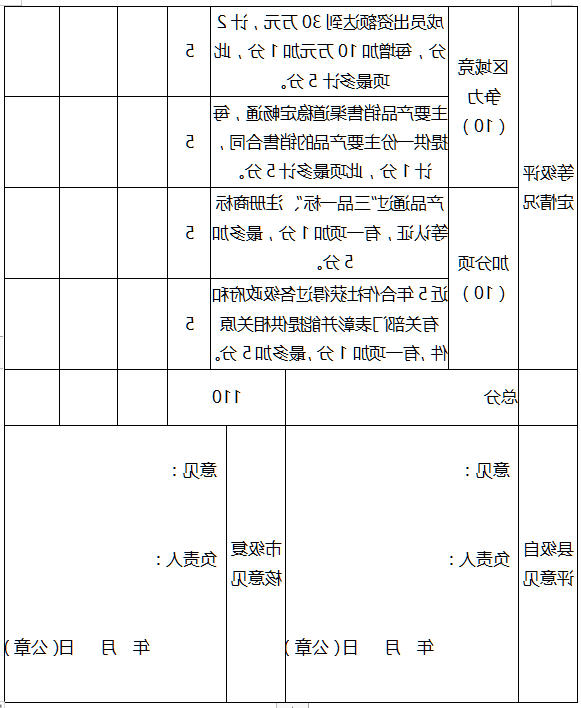 全球十大外围足球平台