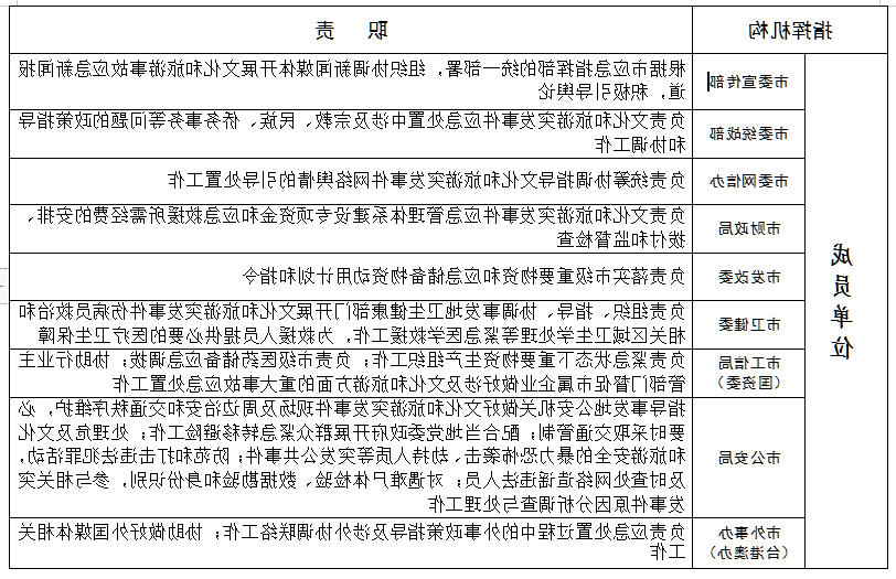 全球十大外围足球平台