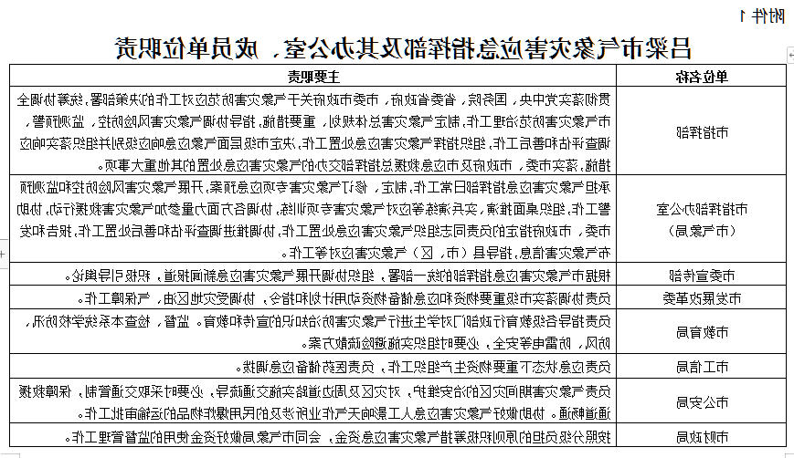 全球十大外围足球平台