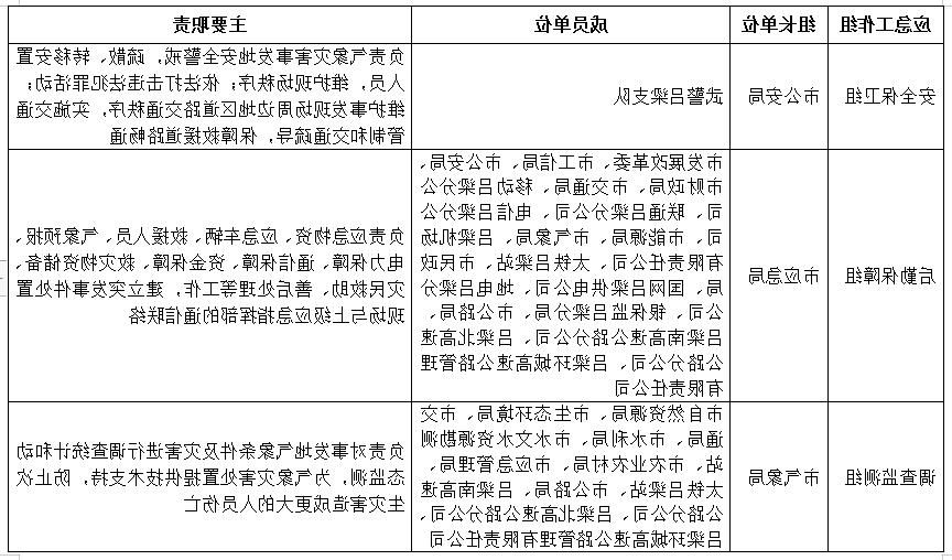 全球十大外围足球平台