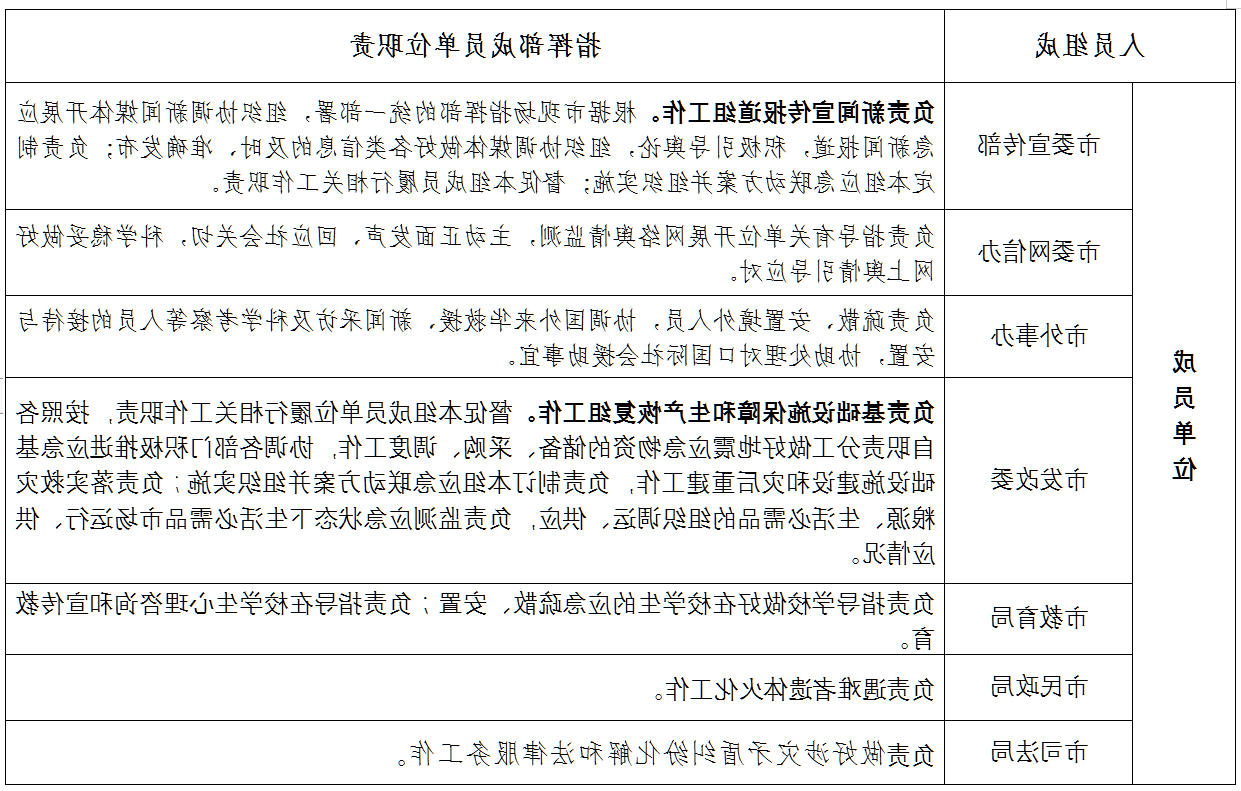 全球十大外围足球平台