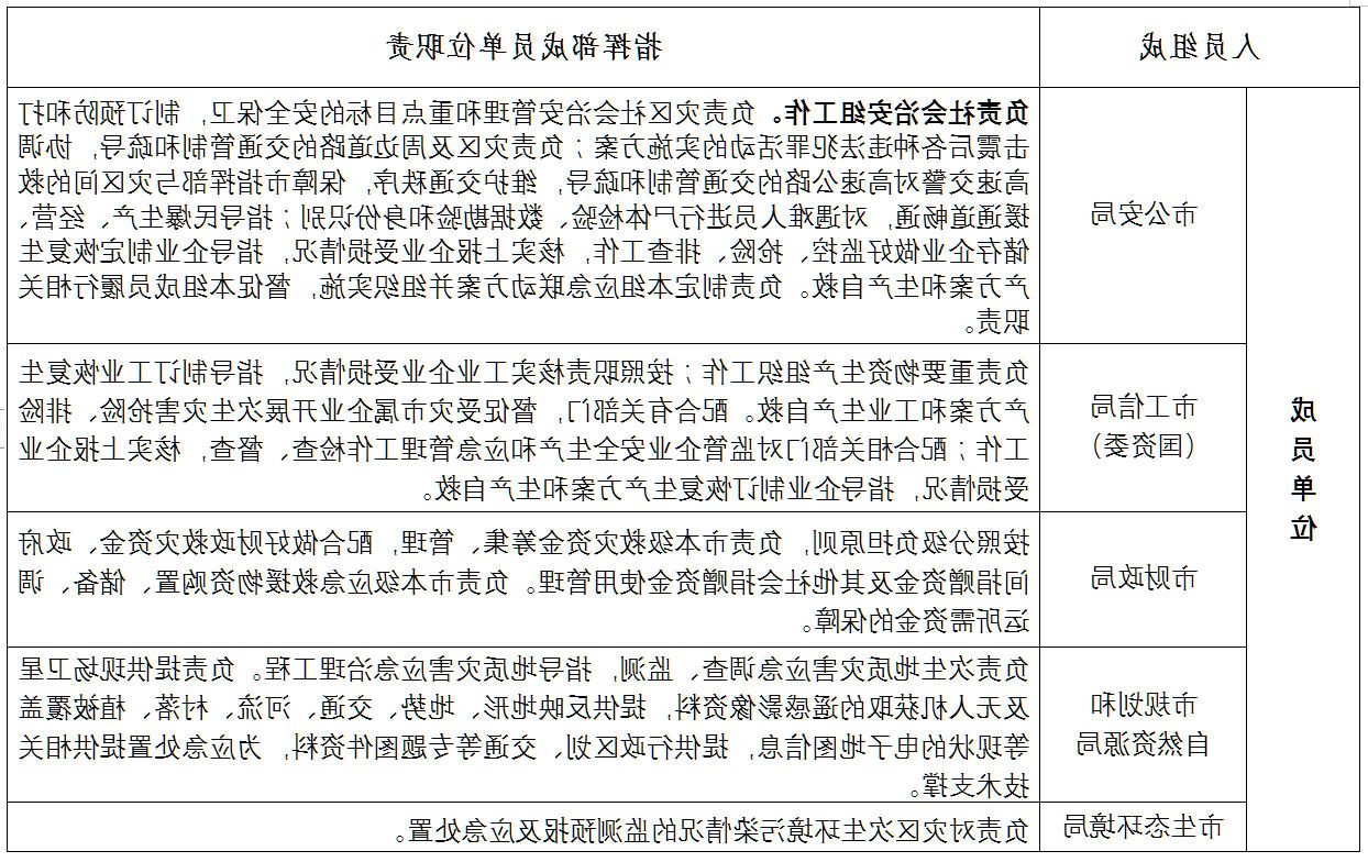 全球十大外围足球平台