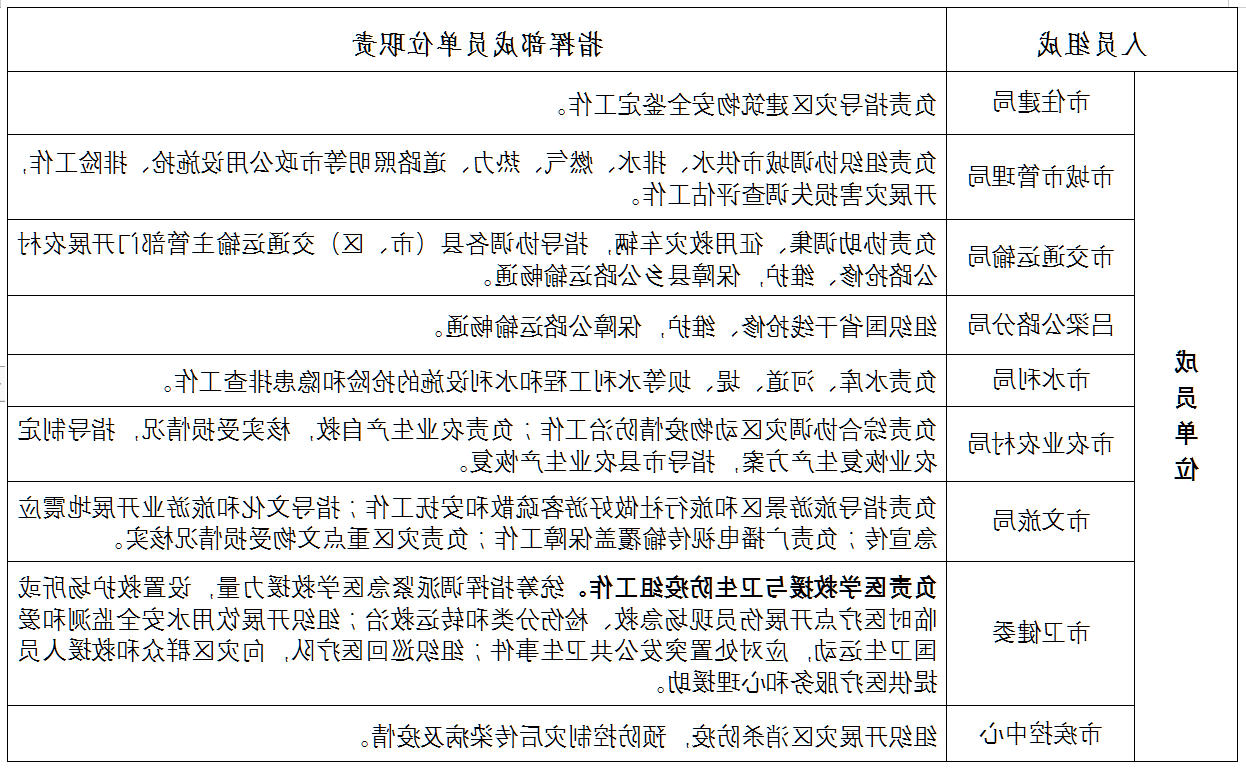 全球十大外围足球平台