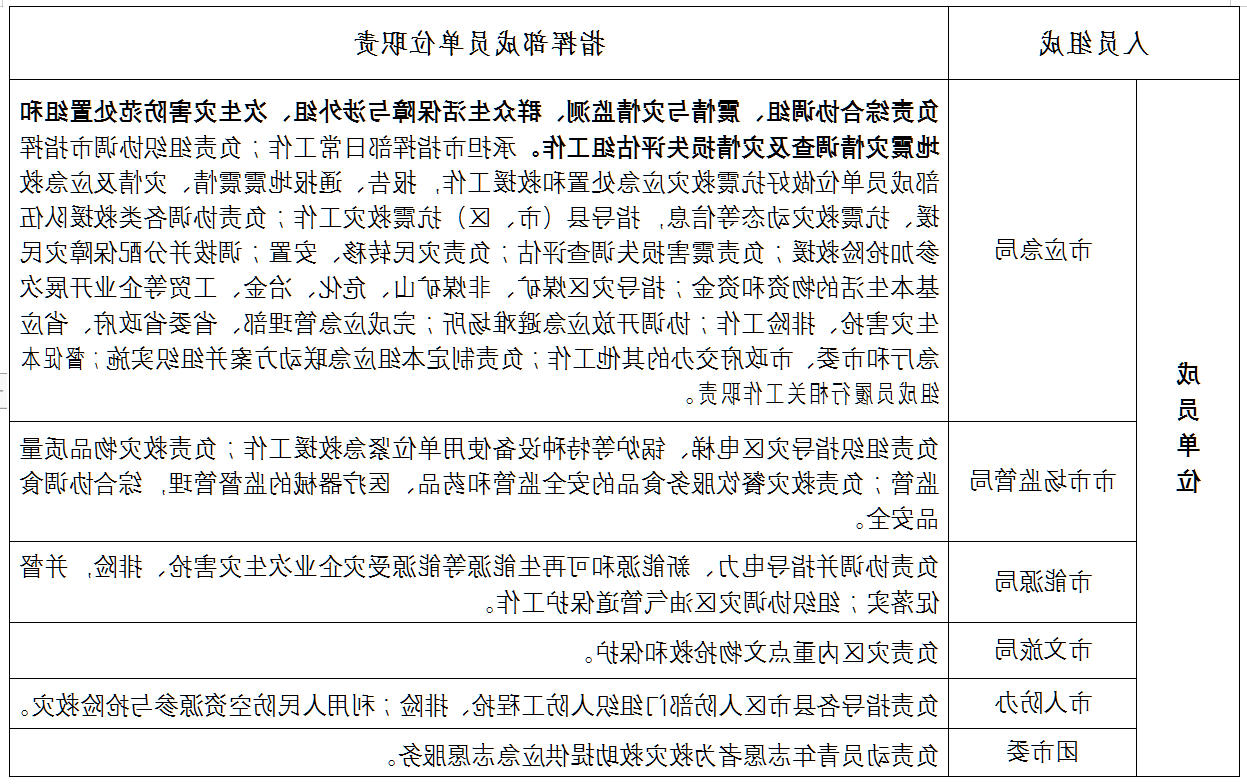 全球十大外围足球平台