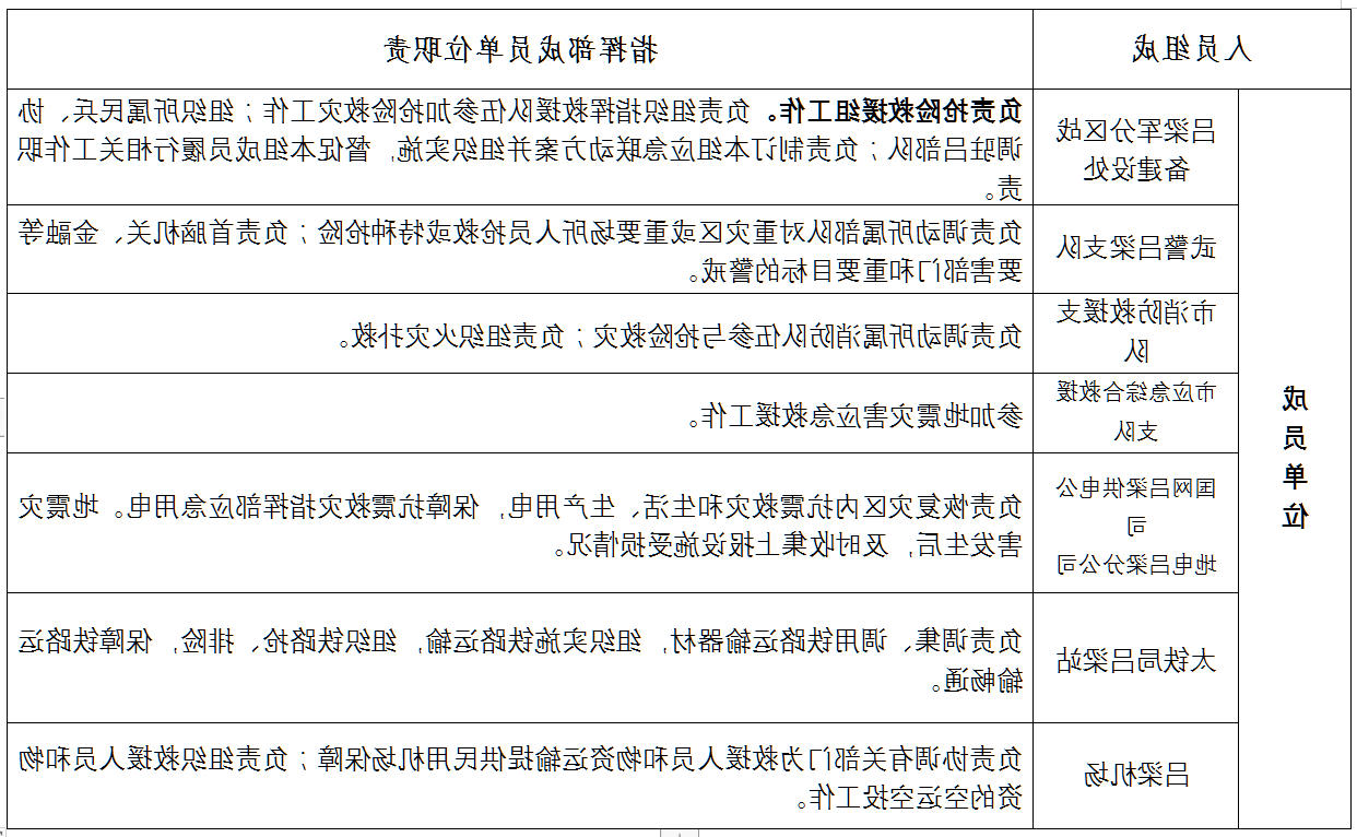 全球十大外围足球平台